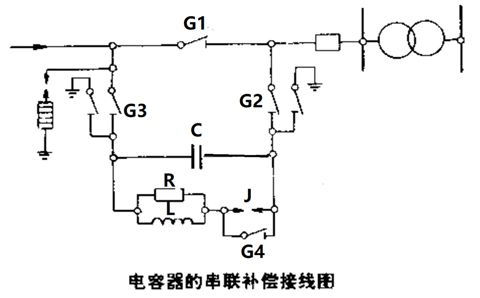 電容器的串聯(lián)補(bǔ)償裝置怎樣接線？